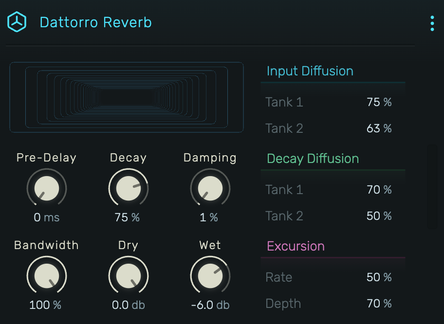 Dattorro Reverb